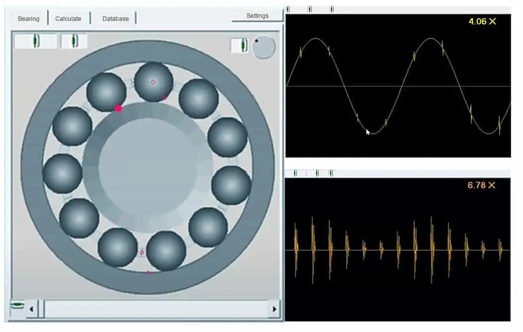 如何早期發(fā)現(xiàn)軸承電蝕，防止設(shè)備停機？